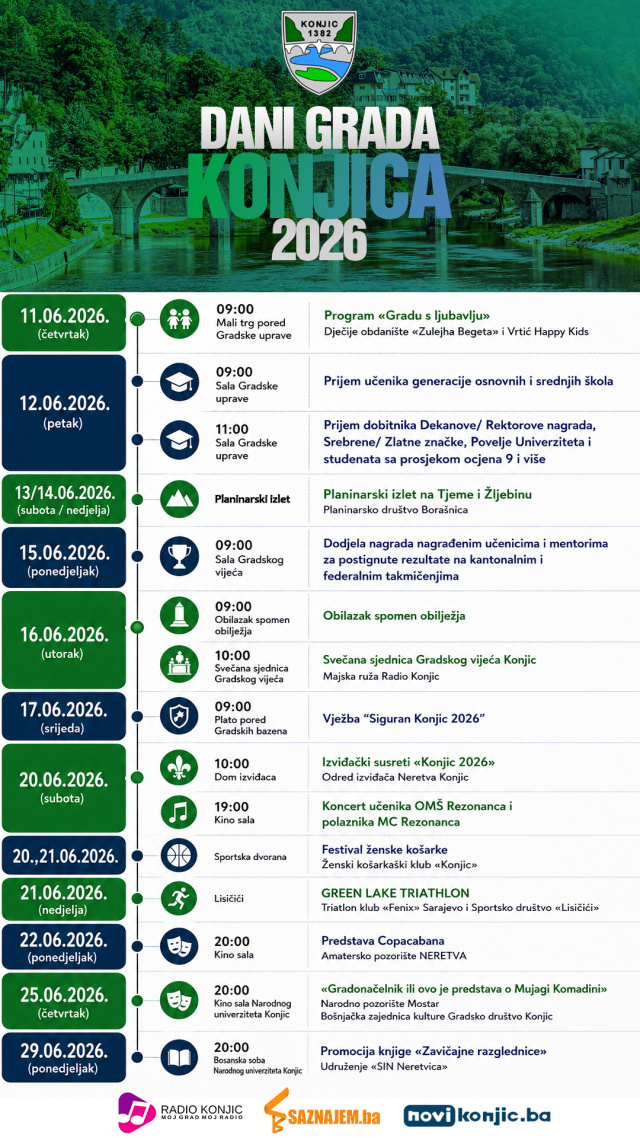 PROGRAM OBILJEŽAVANJA 16.JUNA DANA GRADA KONJICA